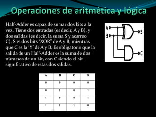 4.operación de la unidad aritmética y lógica | PPTX