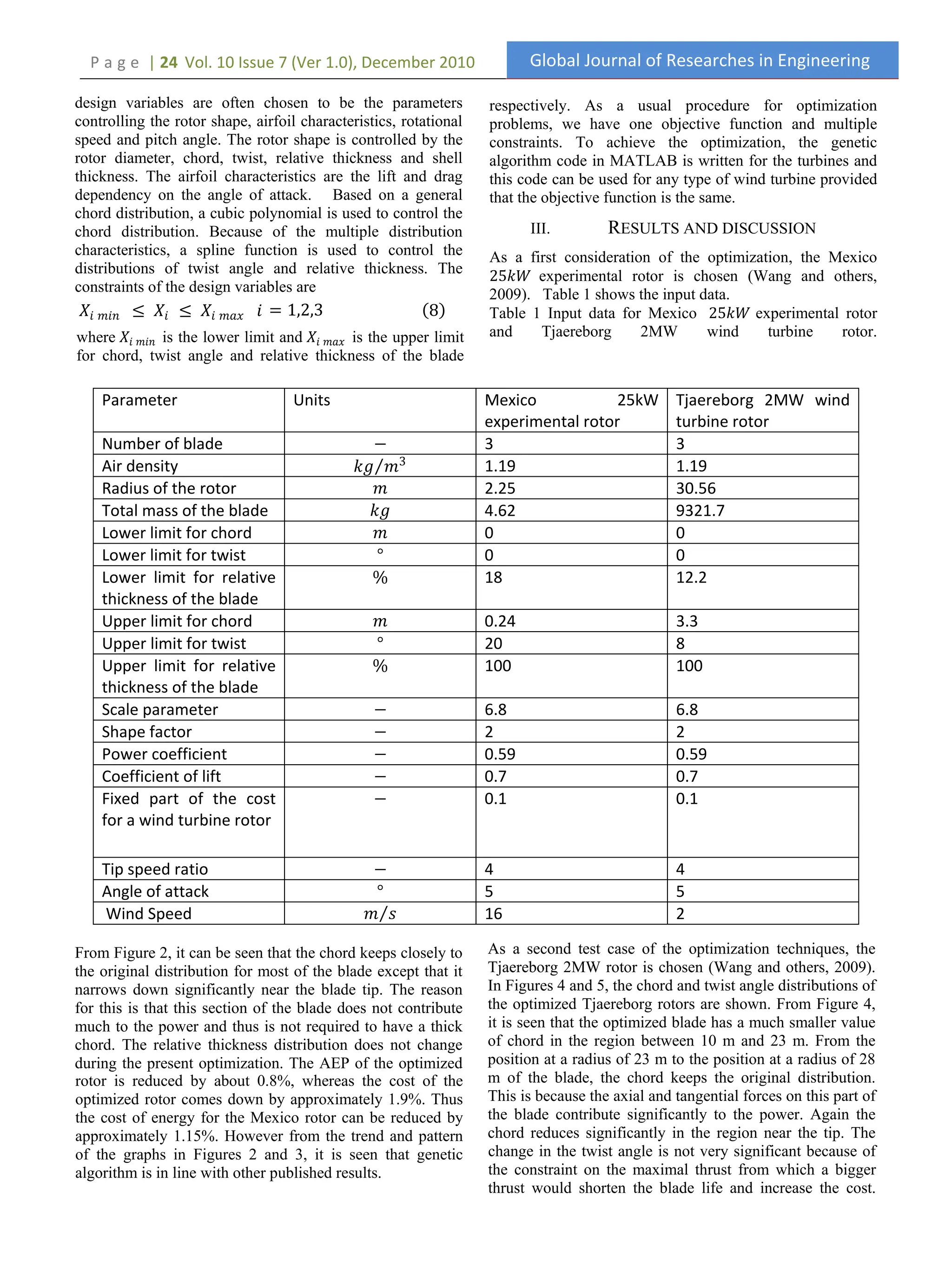 4 optimization of wind turbine blades using genetic algorithm pdf