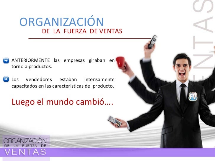 4. organización de la fuerza de ventas 4. organización de la fuerza de ventas
