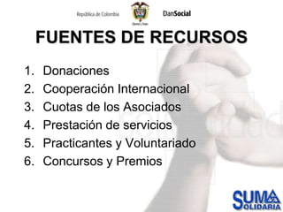 Comisiones empresariales de las JAC(9)(12)(21)