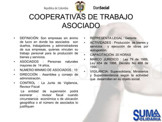 REGIMEN TRIBUTARIO ESPECIALQuienes pertenecenCuales son las condiciones para pertenecerVentajas del régimen tributario especialIVADonacionesFacturaciónICA