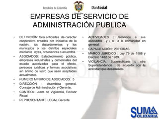 INSPECCIÓN Y VIGILANCIANorma generalEntidades EspecialesBienestar Familiar