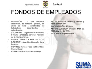 Ministerio de Agricultura