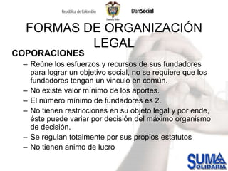 Asociaciones mutuales. 