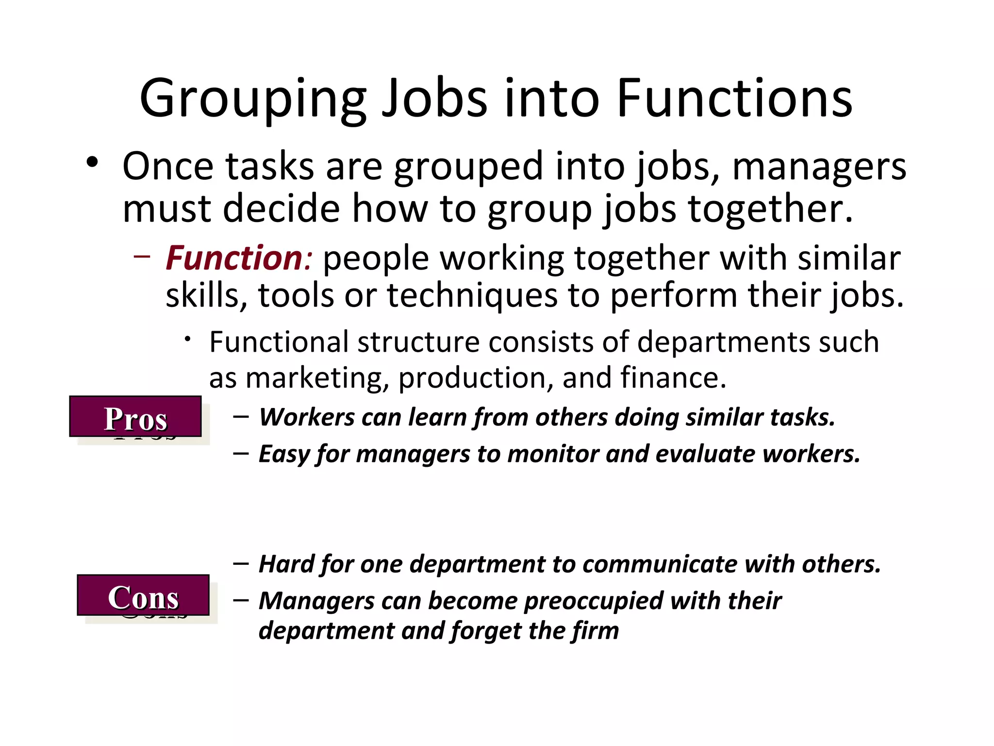 Grouping Jobs into Functions
• Once tasks are grouped into jobs, managers
  must decide how to group jobs together.
  –   Function: people working together with similar
      skills, tools or techniques to perform their jobs.
        •   Functional structure consists of departments such
            as marketing, production, and finance.
 Pros        – Workers can learn from others doing similar tasks.
 Pros
             – Easy for managers to monitor and evaluate workers.


             – Hard for one department to communicate with others.
 Cons
 Cons        – Managers can become preoccupied with their
               department and forget the firm
 