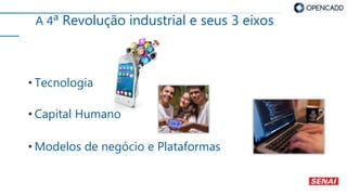 A 4ª Revolução industrial e seus 3 eixos
• Tecnologia
• Capital Humano
• Modelos de negócio e Plataformas
 