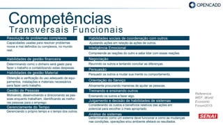 Referencia
WEF: World
Economic
Forum2015
 