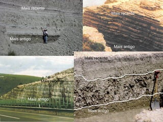 Mais recente
Mais antigo
Mais recente
Mais antigo
Mais antigo
Mais antigo
Mais recente
Mais recente
 