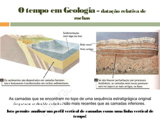 Princípio da Sobreposição de Estratos
As camadas que se encontram no topo de uma sequência estratigrágica original
(se q uê ncia ve rticalde e strato s) são mais recentes que as camadas inferiores.
Isto permite analisarumperfil vertical de camadas como uma linha vertical de
tempo!
O tempo em Geologia – datação relativa de
rochas
 