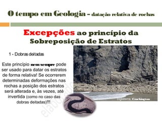 Excepções ao princípio da
Sobreposição de Estratos
Este princípio nemsempre pode
ser usado para datar os estratos
de forma relativa! Se ocorrerem
determinadas deformações nas
rochas a posição dos estratos
será alterada e, às vezes, até
invertida (como no caso das
dobras deitadas)!!!
Inglaterra, Crackington
Haven
1 - Dobrasdeitadas
O tempo emGeologia – datação relativa de rochas
 