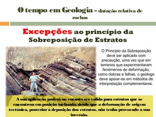 Excepções ao princípio da
Sobreposição de Estratos
O Princípio da Sobreposição
deve ser aplicado com
precaução, uma vez que em
terrenos que experimentaram
fenómenos de deformação,
como dobras e falhas, o geólogo
deve apoiar-se em métodos de
interpretação complementares.
A sua aplicação poderá no entanto serválida para estratos que se
encontrememposição inclinada, desde que a deformação de origem
tectónica, posteriorà deposição dos estratos, não tenha provocado a sua
inversão.
O tempo em Geologia – datação relativa de
rochas
 