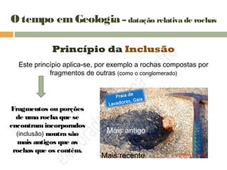 Princípio da Inclusão
Este princípio aplica-se, por exemplo a rochas compostas por
fragmentos de outras (como o conglomerado)
Fragmentos ou porções
de uma rocha que se
encontramincorporados
(inclusão) noutra são
mais antigos que as
rochas que os contêm.
Mais antigo
Mais recente
O tempo emGeologia – datação relativa de rochas
 