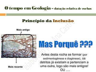 Princípio da Inclusão
Mais antigo
Mais recente
Antes desta rocha se formar (por
sedimentogénese e diagénese), os
detritos já existiam e pertenciam a
uma outra, logo são mais antigos!
OU ….
O tempo emGeologia – datação relativa de rochas
 