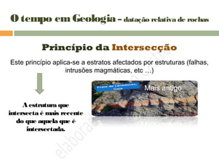 Princípio da Intersecção
Este princípio aplica-se a estratos afectados por estruturas (falhas,
intrusões magmáticas, etc …)
A estrutura que
intersecta é mais recente
do que aquela que é
intersectada.
Mais antigo
Mais recente
O tempo emGeologia – datação relativa de rochas
 
