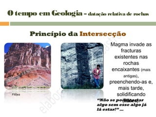 Princípio da Intersecção
“Não se pode cortar
algo sem esse algo já
lá estar!” …
Filões
Magma invade as
fracturas
existentes nas
rochas
encaixantes (mais
antigas),
preenchendo-as e,
mais tarde,
solidificando
(filões).
O tempo emGeologia – datação relativa de rochas
 