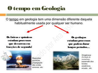 O tempo emGeologia
O tempo em geologia tem uma dimensão diferente daquela
habitualmente usada por qualquer ser humano.
Os físicos e químicos
estudamprocessos
que decorremem
fracções de segundo!
Os geólogos
estudamprocessos
que podemdurar
longos períodos…
Re acçõ e s q uím icas,
pro pag ação das o ndas
so no ras, e tc.
O ro g é ne se , e xpansão do s
fundo s o ce ânico s, e ro são
e tc.
Reacções
químicas,
propagação
das ondas
sonoras, etc.
Orogénese
(formação de
montanhas),
expansão dos
fundos
oceânicos,
erosão , etc.
 