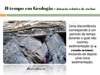 O tempo emGeologia – datação relativa de rochas
Uma discordância
corresponde a um
período de tempo
durante o qual não
ocorreu
sedimentação (e a
erosão actuou),
iniciando-se depois
uma nova
sedimentação.
Disco rdância
 