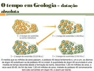O tempo em Geologia – datação
absoluta
À medida que os milhões de anos passam, o potássio 40 decai lentamente e, um a um, os átomos
de árgon 40 substituem os de potássio 40 no cristal. A quantidade de árgon 40 acumulada é uma
medida do tempo decorrido desde a formação da rocha. Decorridos 1,26 mil milhões de anos, o
rácio será 50-50. Ao fim de mais 1,26 mil milhões de anos, metade do potássio 40 remanescente
terá sido convertido em árgon 40, e assim por diante.
 