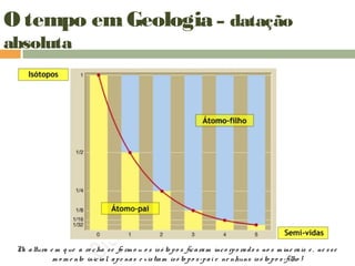 O tempo em Geologia – datação
absoluta
Na altura e m q ue a ro cha se fo rm o u o s isó to po s ficaram inco rpo rado s no s m ine rais e , ne sse
m o m e nto inicial, ape nas e xistiam isó to po s-pai e ne nhuns isó to po s-filho !
 