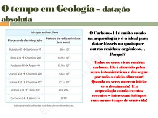 O tempo em Geologia – datação
absoluta
OCarbono-14 é muito usado
na arqueologia e é o ideal para
datarfósseis ou quaisquer
outros resíduos orgânicos…
Porquê?
Todos os seres vivos contém
carbono. Ele é aborvido pelos
seres fotossintéticos e daí segue
portoda a cadeia alimentar!
Quando os seres morreminicia-
se o decaimento! E a
arqueologia estuda eventos
recentes – interessamisótopos
com menortempo de semi-vida!
 