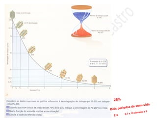 25%
Dois períodos de semi-vida
2 x 0,7 x 10 elevado a 9
 