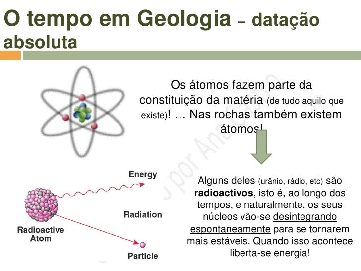 Calculadora Radiometrica De Datacion Por Edades - Descargar Pdf