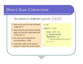 Direct Scan Conversion




                Vinay Arora
                   CSED
 
