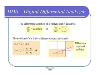 DDA – Digital Differential Analyzer




                 Vinay Arora
                    CSED
 