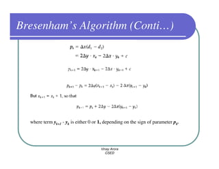 Bresenham’s Algorithm (Conti…)




  where term yk+1 - yk is either 0 or 1, depending on the sign of parameter pk.




                                      Vinay Arora
                                         CSED
 