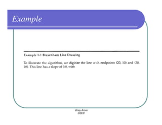 Example




          Vinay Arora
             CSED
 