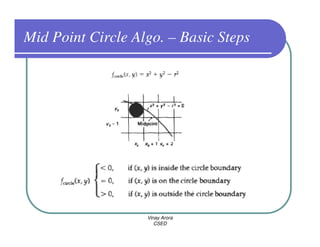 Mid Point Circle Algo. – Basic Steps




                   Vinay Arora
                      CSED
 