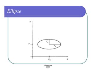 Ellipse




          Vinay Arora
             CSED
 