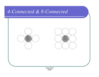 4-Connected & 8-Connected




               Vinay Arora
                  CSED
 
