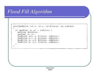 Flood Fill Algorithm




                 Vinay Arora
                    CSED
 