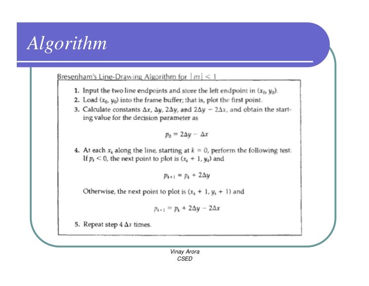 Bresenham Line Drawing Algorithm For Negative Slope : Cg output primitives