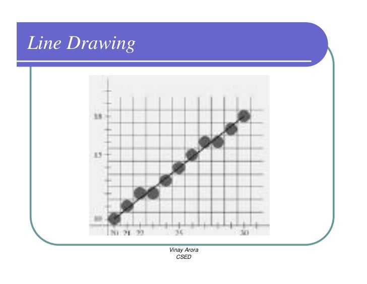 Bresenham Line Drawing Algorithm Solved Example : Cg output primitives