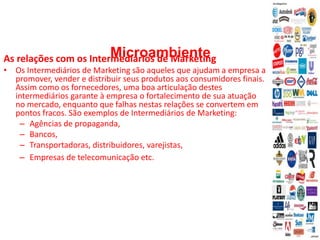 Microambiente
As relações com os Intermediários de Marketing
• Os Intermediários de Marketing são aqueles que ajudam a empresa a
promover, vender e distribuir seus produtos aos consumidores finais.
Assim como os fornecedores, uma boa articulação destes
intermediários garante à empresa o fortalecimento de sua atuação
no mercado, enquanto que falhas nestas relações se convertem em
pontos fracos. São exemplos de Intermediários de Marketing:
– Agências de propaganda,
– Bancos,
– Transportadoras, distribuidores, varejistas,
– Empresas de telecomunicação etc.
 
