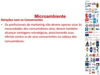 Microambiente
Relações com os Concorrentes
• Os profissionais de marketing não devem apenas visar às
necessidades dos consumidores-alvo; devem também
alcançar vantagens estratégicas, posicionando suas
ofertas contra as de seus concorrentes na cabeça dos
consumidores.
 