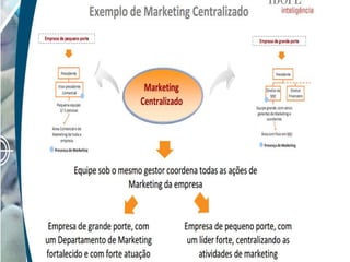 micro e macro ambiente marketing....pptx