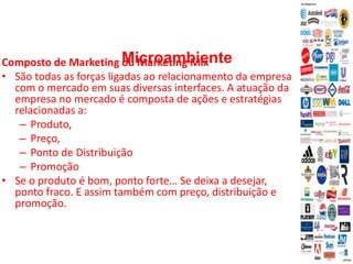 Microambiente
Composto de Marketing ou Marketing Mix
• São todas as forças ligadas ao relacionamento da empresa
com o mercado em suas diversas interfaces. A atuação da
empresa no mercado é composta de ações e estratégias
relacionadas a:
– Produto,
– Preço,
– Ponto de Distribuição
– Promoção
• Se o produto é bom, ponto forte… Se deixa a desejar,
ponto fraco. E assim também com preço, distribuição e
promoção.
 