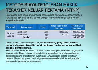 32
METODE BIAYA PEROLEHAN MASUK
TERAKHIR KELUAR PERTAMA (MTKP)
Perusahaan juga dapat menghitung beban pokok penjualan dengan memberi
harga pada 550 unit barang terjual dengan mengambil harga dari 550 unit
yang dibeli terakhir.
Tanggal Keterangan Unit
Biaya Perolehan
Per Unit
Total Biaya
Perolehan
Nov 27
Aug 24
Pembelian
Pembelian
Jumlah
400
150
550
Rp13.000
12.000
Rp5.200.000
1.800.000
Rp7.000.000
Dalam sistem persediaan periodik, semua barang yang dibeli selama
periode dianggap tersedia untuk penjualan pertama, tanpa melihat
tanggal pembeliannya.
Kelemahan utama metode MTKP akan terasa pada periode ketika harga-harga
sedang naik. Dalam situasi tersebut, biaya perolehan yang dialokasikan ke
persediaan akhir akan terlihat kurangsaji (understated) secara signifikan
neraca. Alasan mengapa masih digunakannya metode ini di Amerika adalah
karena adanya penghematan pajak.
 