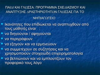 ΠΑΙ∆Ι ΚΑΙ ΓΛΩΣΣΑ: ΠΡΟΓΡΑΜΜΑ ΣΧΕ∆ΙΑΣΜΟΥ ΚΑΙΠΑΙ∆Ι ΚΑΙ ΓΛΩΣΣΑ: ΠΡΟΓΡΑΜΜΑ ΣΧΕ∆ΙΑΣΜΟΥ ΚΑΙ
ΑΝΑΠΤΥΞΗΣ ∆ΡΑΣΤΗΡΙΟΤΗΤΩΝ ΓΛΩΣΣΑΣ ΓΙΑ ΤΟΑΝΑΠΤΥΞΗΣ ∆ΡΑΣΤΗΡΙΟΤΗΤΩΝ ΓΛΩΣΣΑΣ ΓΙΑ ΤΟ
ΝΗΠΙΑΓΩΓΕΙΟΝΗΠΙΑΓΩΓΕΙΟ
 Ικανότητες που επιδιώκεται να αναπτυχθούν απόΙκανότητες που επιδιώκεται να αναπτυχθούν από
τους μαθητές είναιτους μαθητές είναι ::
 να διηγούνται / αφηγούνταινα διηγούνται / αφηγούνται
 να περιγράφουννα περιγράφουν
 να εξηγούν και να ερµηνεύουννα εξηγούν και να ερµηνεύουν
 να συµµετέχουν σε συζητήσεις και νανα συµµετέχουν σε συζητήσεις και να
χρησιµοποιούν στοιχειώδη επιχειρηµατολογίαχρησιµοποιούν στοιχειώδη επιχειρηµατολογία
 να βελτιώνουν και να εµπλουτίζουν τοννα βελτιώνουν και να εµπλουτίζουν τον
προφορικό τους λόγοπροφορικό τους λόγο
 