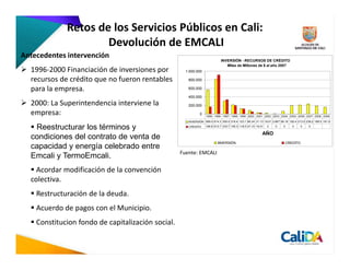 Retos de los Servicios Públicos en Cali:
                     Devolución de EMCALI
Antecedentes intervención
                                                                            INVERSIÓN - RECURSOS DE CRÉDITO
                                                                               Miles de Millones de $ al año 2007
  1996-2000 Financiación de inversiones por          1.000.000

  recursos de crédito que no fueron rentables         800.000

  para la empresa.                                    600.000

                                                      400.000
  2000: La Superintendencia interviene la             200.000

  empresa:                                                   0
                                                                  1995 1996 1997 1998 1999 2000 2001 2002 2003 2004 2005 2006 2007 2008 2009
                                                      INVERSIÓN 569.0 814.3 305.0 216.4 123.1 86.34 31.13 19.01 2.867 66.16 192.4 213.0 239.2 188.5 161.0

   Reestructurar los términos y                       CREDITO    166.6 913.7 333.7 195.3 118.5 47.10 19.01   0    0     0     0     0     0

                                                                                                         AÑO
  condiciones del contrato de venta de
                                                                          INVERSIÓN                                      CREDITO
  capacidad y energía celebrado entre
                                                   Fuente: EMCALI
  Emcali y TermoEmcali.
    Acordar modificación de la convención
  colectiva.
    Restructuración de la deuda.
    Acuerdo de pagos con el Municipio.
    Constitucion fondo de capitalización social.
 