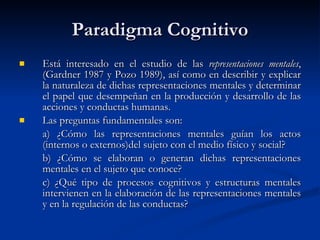Paradigma Cognitivo ,[object Object],[object Object],[object Object],[object Object],[object Object]