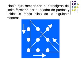 Había que romper con el paradigma del
límite formado por el cuadro de puntos y
unirlos a todos ellos de la siguiente
manera:
 