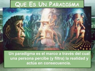 QUE ES UN PARADIGMA




Un paradigma es el marco a través del cual
 una persona percibe (y filtra) la realidad y
         actúa en consecuencia.
 
