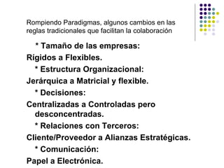 Rompiendo Paradigmas, algunos cambios en las
reglas tradicionales que facilitan la colaboración

  * Tamaño de las empresas:
Rígidos a Flexibles.
  * Estructura Organizacional:
Jerárquica a Matricial y flexible.
  * Decisiones:
Centralizadas a Controladas pero
  desconcentradas.
  * Relaciones con Terceros:
Cliente/Proveedor a Alianzas Estratégicas.
  * Comunicación:
Papel a Electrónica.
 
