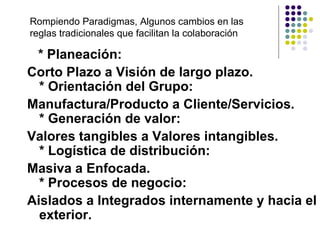 Rompiendo Paradigmas, Algunos cambios en las
reglas tradicionales que facilitan la colaboración

 * Planeación:
Corto Plazo a Visión de largo plazo.
  * Orientación del Grupo:
Manufactura/Producto a Cliente/Servicios.
  * Generación de valor:
Valores tangibles a Valores intangibles.
  * Logística de distribución:
Masiva a Enfocada.
  * Procesos de negocio:
Aislados a Integrados internamente y hacia el
  exterior.
 