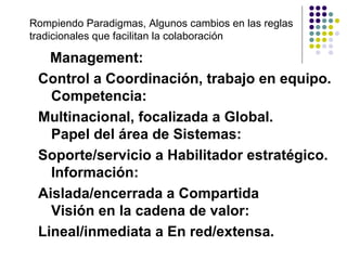 Rompiendo Paradigmas, Algunos cambios en las reglas
tradicionales que facilitan la colaboración

   Management:
 Control a Coordinación, trabajo en equipo.
   Competencia:
 Multinacional, focalizada a Global.
   Papel del área de Sistemas:
 Soporte/servicio a Habilitador estratégico.
   Información:
 Aislada/encerrada a Compartida
   Visión en la cadena de valor:
 Lineal/inmediata a En red/extensa.
 