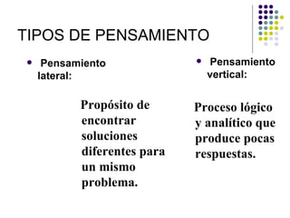 TIPOS DE PENSAMIENTO
    Pensamiento                Pensamiento
    lateral:                     vertical:

           Propósito de      Proceso lógico
           encontrar         y analítico que
           soluciones        produce pocas
           diferentes para   respuestas.
           un mismo
           problema.
 
